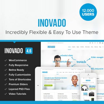 NEW Inovado – Retina Responsive Multi-Purpose TheAme 2024