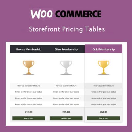 Storefront Pricing Tables